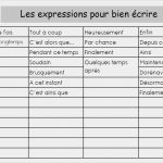 Essensplan Vorlage Abnehmen Hübsch Delfynus Une Maitresse Qui Vous Veut Du Bien Lexique