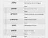 Essensplan Vorlage Abnehmen Wunderbar Die Besten 25 Einkaufsliste Ideen Auf Pinterest