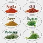 Etiketten Gewürze Vorlagen Angenehm Haushaltsetiketten