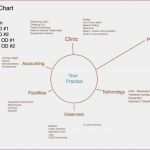 Etiketten Herma Vorlage Erstaunlich Burobedarf Liste Vorlage Brilliant Bewerbung Fuer