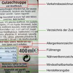 Etiketten Lebensmittel Vorlage Fabelhaft Eg Sberger Info Blogger Blog Nahrungsmittel Etiketten