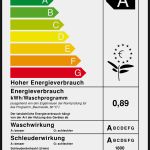 Eu Dsgvo Vorlage Hübsch Energieverbrauchskennzeichnung –