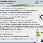 Eup Unterweisung Vorlage Best Of Die Eup Direktive Und Wettbewerbsvorteile Durch