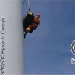 Eup Unterweisung Vorlage Großartig Basic Safety Training Refresher Gwo Bstr Bosiet