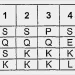 Eür Excel Vorlage Kostenlos Elegant Eür Vorlage Kostenlos Design Ñ Ð°Ñ Ð¿Ð°ÐºÐ¾Ð²ÐºÐ