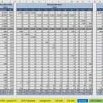 Eür Excel Vorlage Kostenlos Gut 73 Schönste Eür Kleinunternehmer Vorlage Kostenlos Bilder