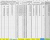 Eür Excel Vorlage Schön Excel Vorlage EÜr 2016 Pierre Tunger