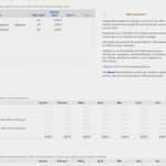 Eür Vorlage 2017 Angenehm Numbers Vorlage Einnahmen Überschuss Rechnung EÜr 2017