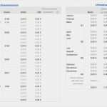 Eür Vorlage 2017 Fabelhaft Numbers Vorlage Einnahmen Überschuss Rechnung EÜr 2017