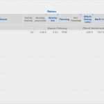 Eür Vorlage Finanzamt Süß Numbers Vorlage Einnahmen Überschuss Rechnung 2014 Mit Ust