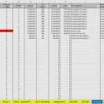 Eür Vorlage Pdf Hübsch 46 Genial Einnahmen Ausgaben Excel Vorlage Privat Bilder