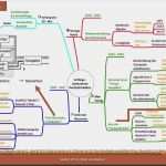 Eurokom Präsentation Vorlage Bewundernswert Kurze Geschichte Der Langen Entwicklung Hin Zum Puter