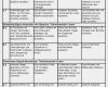 Europäischer Lebenslauf Vorlage Word Gut Der Gemeinsamer Europäischer Referenzrahmen Für Sprachen