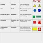 Evakuierungsplan Vorlage Best Of M8 De 4 1 Mögliche Brandquellen M M8 De 4 2 Das