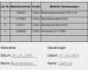 Evakuierungsplan Vorlage Gut Großzügig Arbeitsauftrag Excel Vorlage Bilder Beispiel