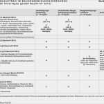 Evakuierungsplan Vorlage Schön Niedlich Gebäude Checkliste Vorlage Fotos