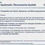 Evakuierungsplan Vorlage Süß Niedlich Gebäude Checkliste Vorlage Fotos