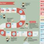 Eventmarketing Konzept Vorlage Angenehm Strategie Marketing Und Unternehmenskommunikation