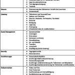 Eventmarketing Konzept Vorlage Fabelhaft eventmanagement Serie Bud Ierung Von events Teil 2