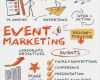 Eventmarketing Konzept Vorlage Großartig eventmarketing Konzept Stockfoto Bild Von Leistung