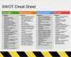 Eventplanung Vorlage Einzigartig Management the Swot Analysis Cheat Sheet is An Easy tool