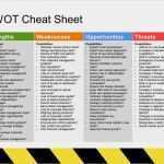 Eventplanung Vorlage Einzigartig Management the Swot Analysis Cheat Sheet is An Easy tool