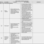 Eventplanung Vorlage Kostenlos Erstaunlich Groß Gratis eventplanung Website Templates Galerie