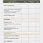 Eventplanung Vorlage Neu event Planner Template