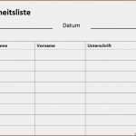Eventplanung Vorlage Neu Großartig Inventar Vorlage Fotos Vorlagen Ideen