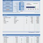 Eventplanung Vorlage Schönste event Bud Template for Excel
