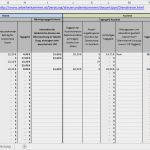 Excel Abrechnung Vorlage Elegant Excel Vorlage Reisekosten Kilometergeld &amp; Tagegeld Für