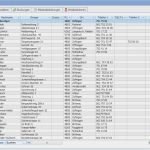 Excel Adressliste Vorlage Cool Lupo Statistik & Listen