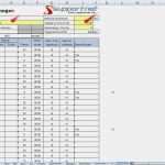 Excel Arbeitszeit Vorlage Süß Zeiterfassung Mit Excel Oder Calc