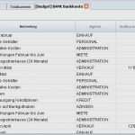 Excel Buchhaltungs Vorlage Cool 50 Wunderbar Doppelte Buchhaltung Excel Vorlage Kostenlos