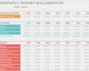 Excel Budget Vorlage Einzigartig Mesačný Rodinný Rozpočet Fice Templates