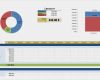 Excel Budget Vorlage Elegant Kostenlose Excel Bud Vorlagen Für Bud S Aller Art