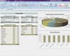 Excel Budget Vorlage Erstaunlich Bud