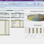 Excel Budget Vorlage Erstaunlich Bud
