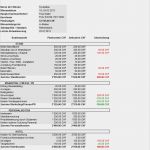 Excel Budget Vorlage Erstaunlich Kostenerfassung Messeauftritt Excel Vorlage Zum Download