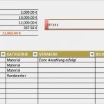 Excel Budget Vorlage Erstaunlich Kostenlose Excel Bud Vorlagen Für Bud S Aller Art