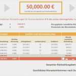 Excel Budget Vorlage Genial Finanzen
