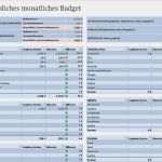 Excel Budget Vorlage Luxus Persönliches Bud