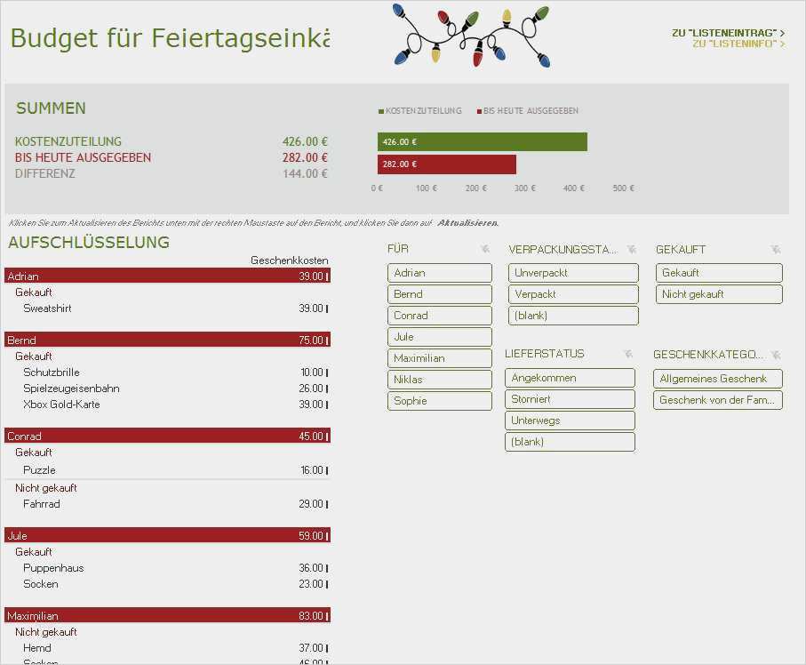 Excel Budget Vorlage Süß Bud Für Feiertagseinkäufe