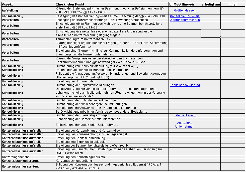 Excel Checkliste Vorlage Gut Checkliste Zum Konzernabschluss Excel Vorlagen Shop