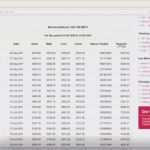 Excel Crm Vorlage Erstaunlich Crm Excel Spreadsheet Template Free Example Of Spreadshee