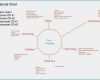 Excel Crm Vorlage Erstaunlich to Do Liste Excel Vorlage Kostenlos