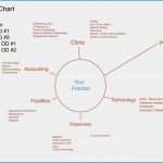 Excel Crm Vorlage Erstaunlich to Do Liste Excel Vorlage Kostenlos