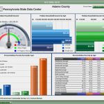 Excel Dashboard Vorlage Best Of Download Free Excel Dashboard Templates Collection Of