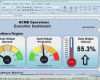 Excel Dashboard Vorlage Beste Project Dashboard Excel Vorlage Wunderbare Excel Project
