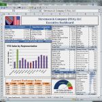 Excel Dashboard Vorlage Erstaunlich 25 Einzigartige Excel Dashboard Templates Ideen Auf